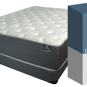 Royal Sleep 14″ Firm Pocket Coil Mattress